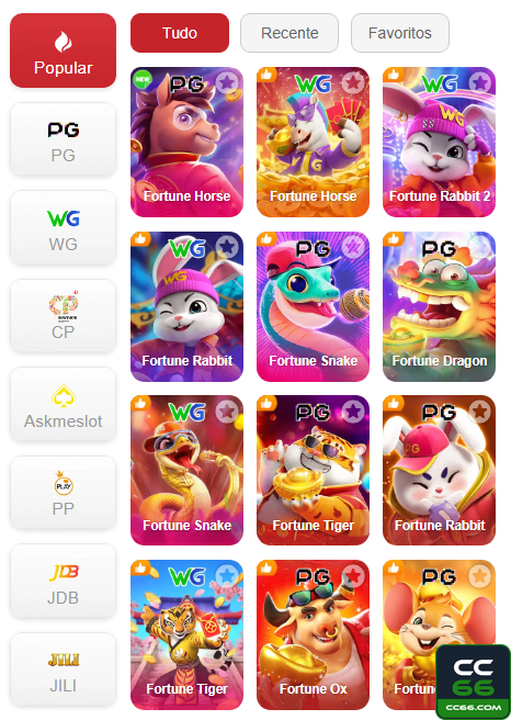 Experiência de Jogos cc66.com